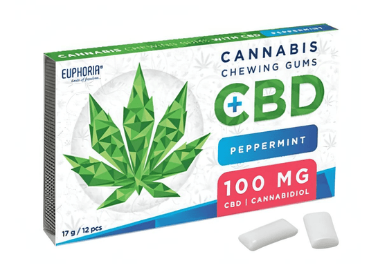 Euphoria Cannabis Chewing Gum 100mg CBD - Peppermint locks-world-health